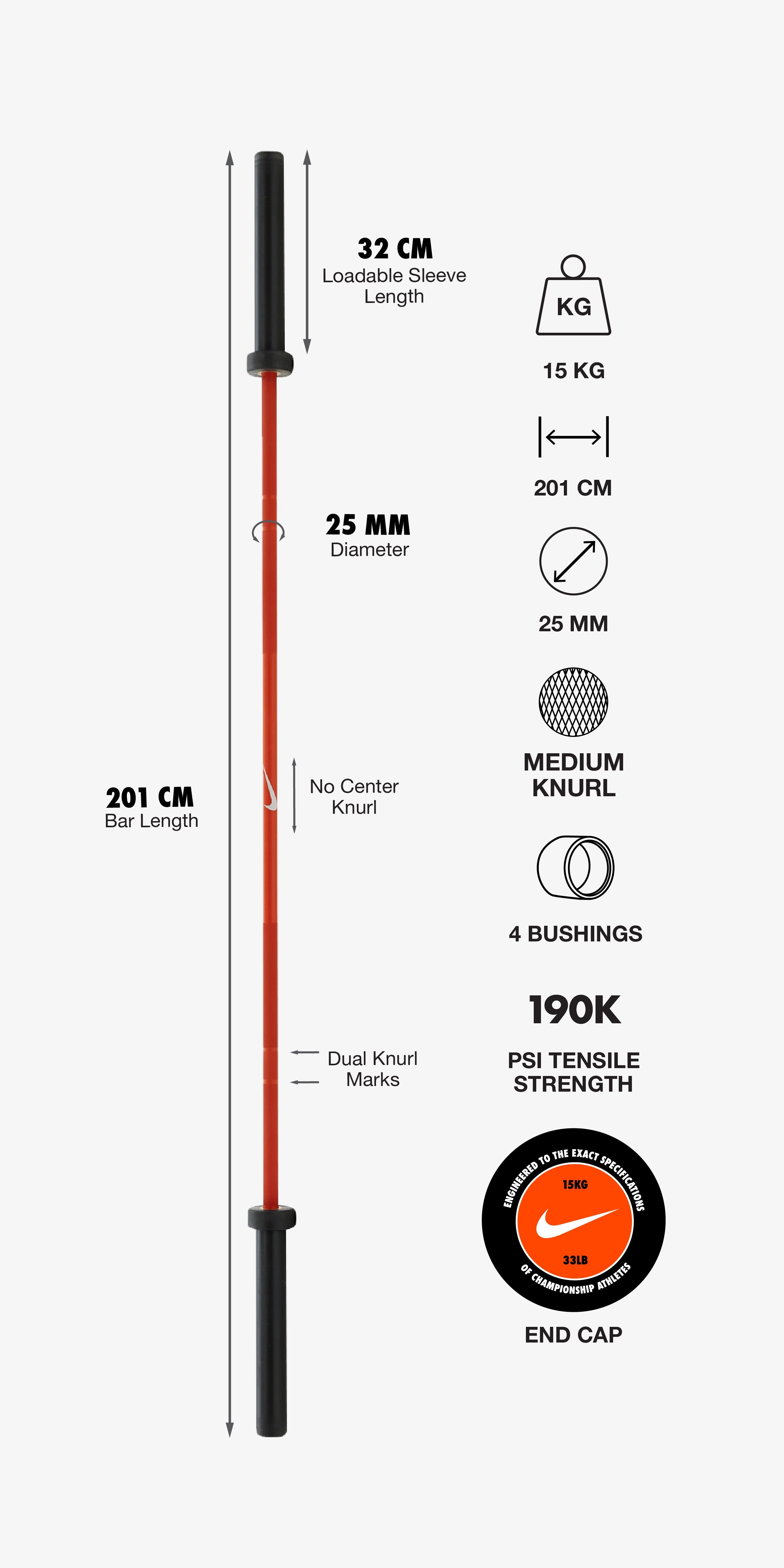 Dimensions Image