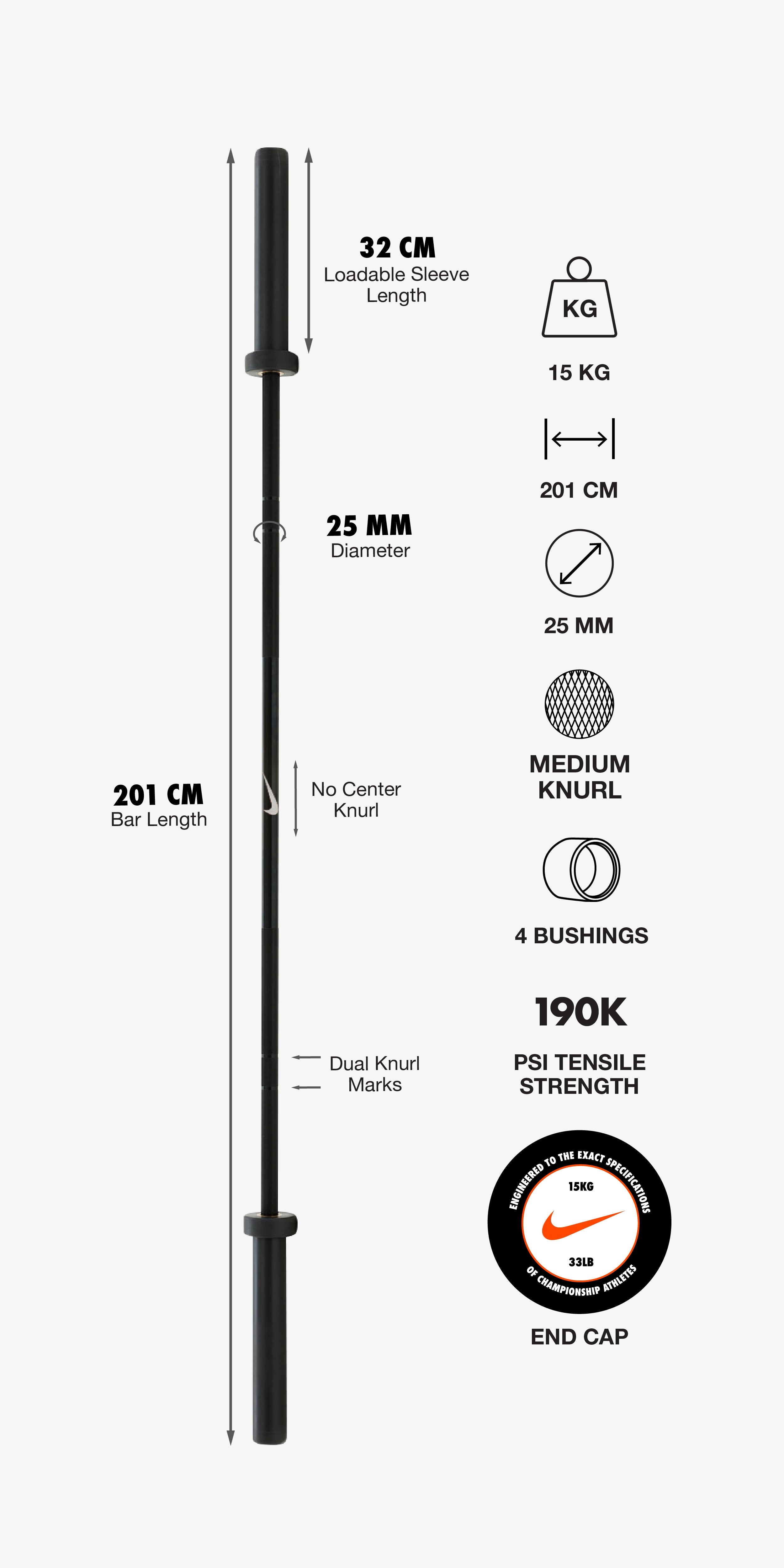 Dimensions Image