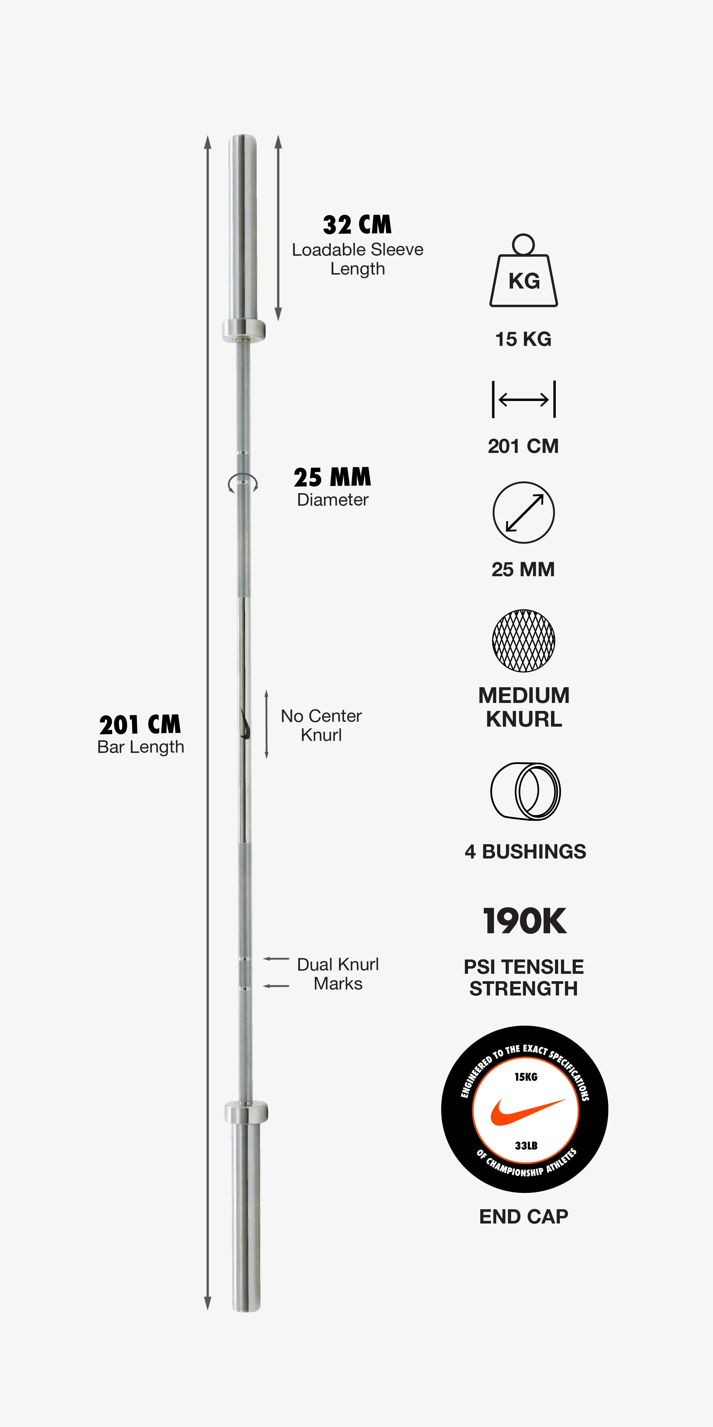 Dimensions Image