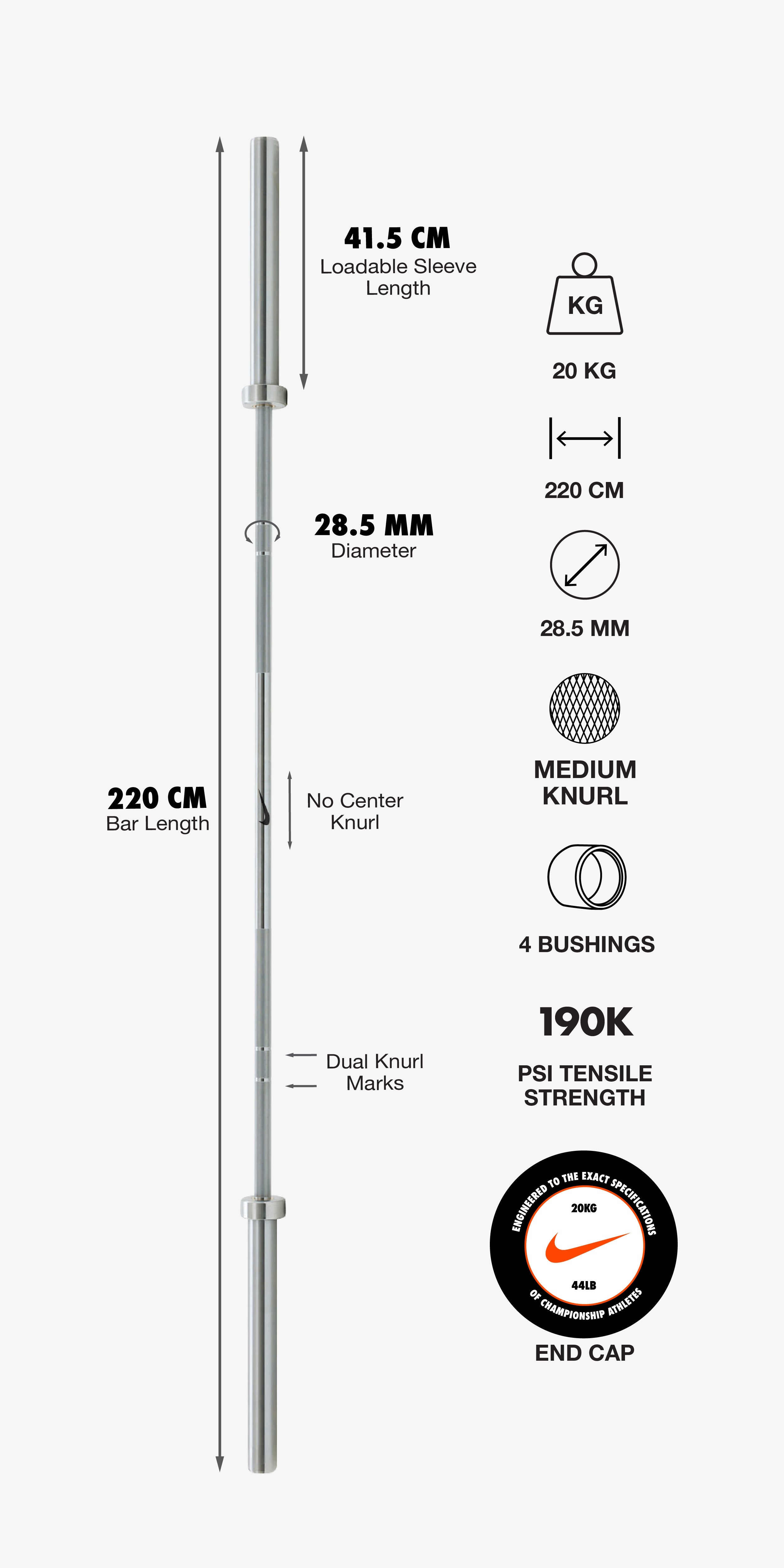 Dimensions Image